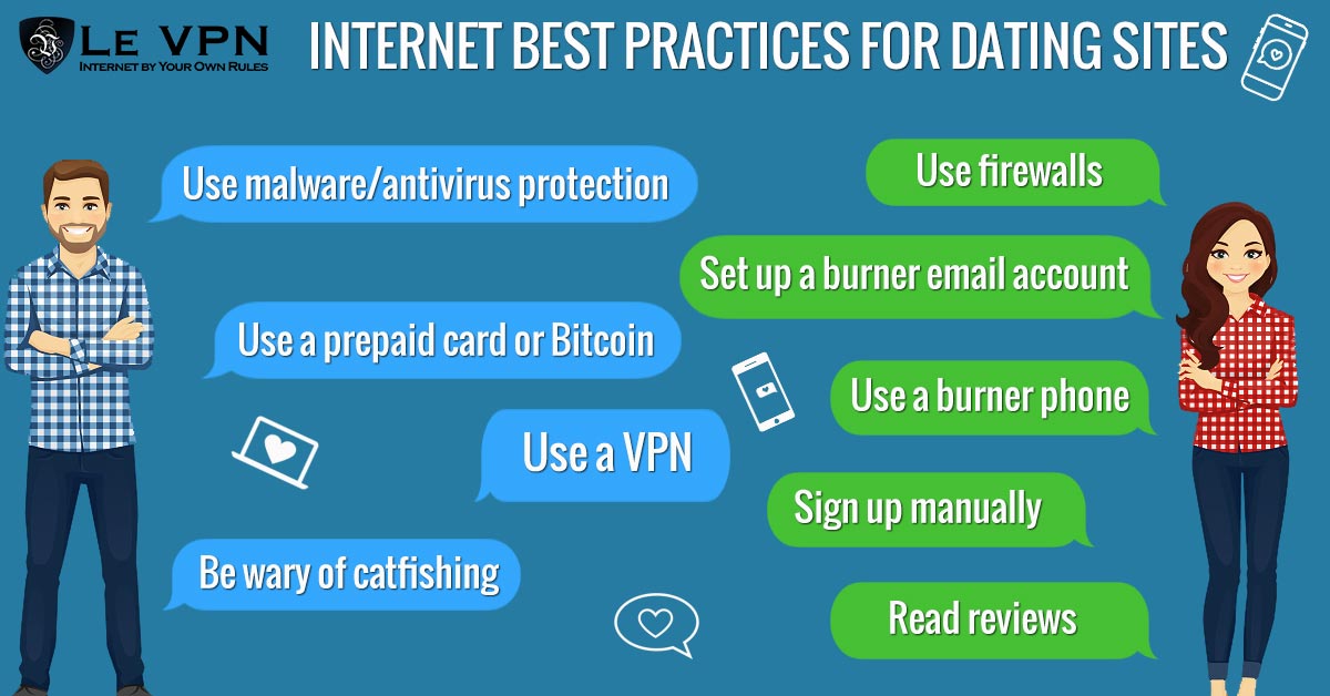 Internet Best Practices For Dating Site Scams | Le VPN