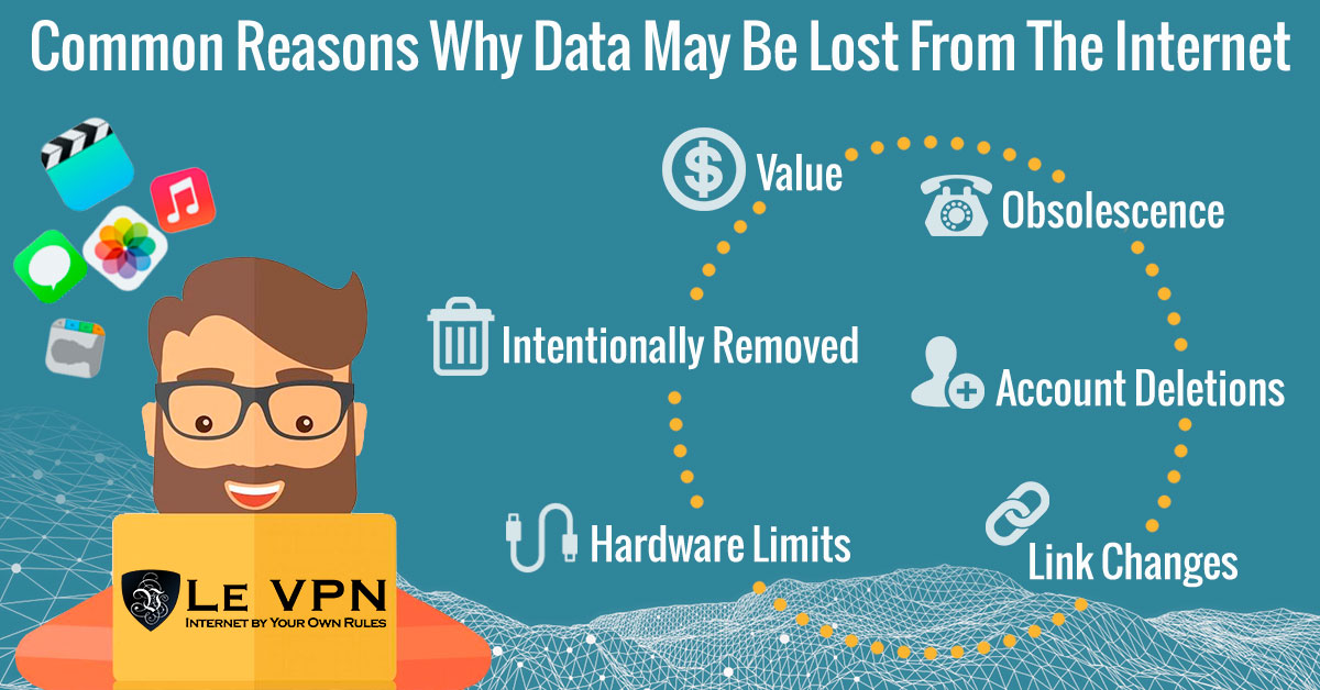 Common Reasons Why Data May Be Lost From The Internet | how long does data remain on the internet | Le VPN