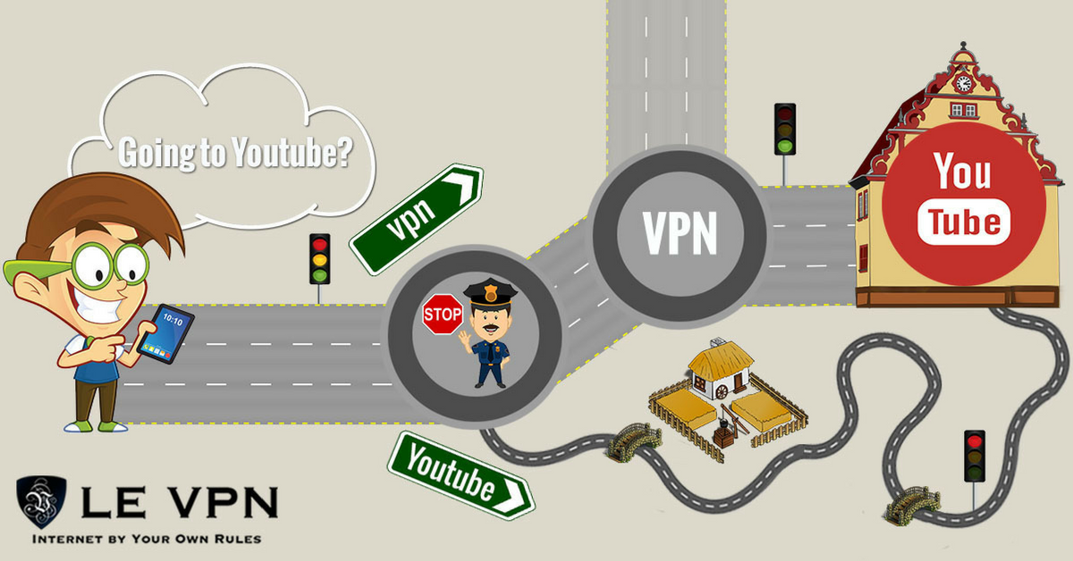 Unblock Websites On The Go With Le VPN’s Top VPN Service