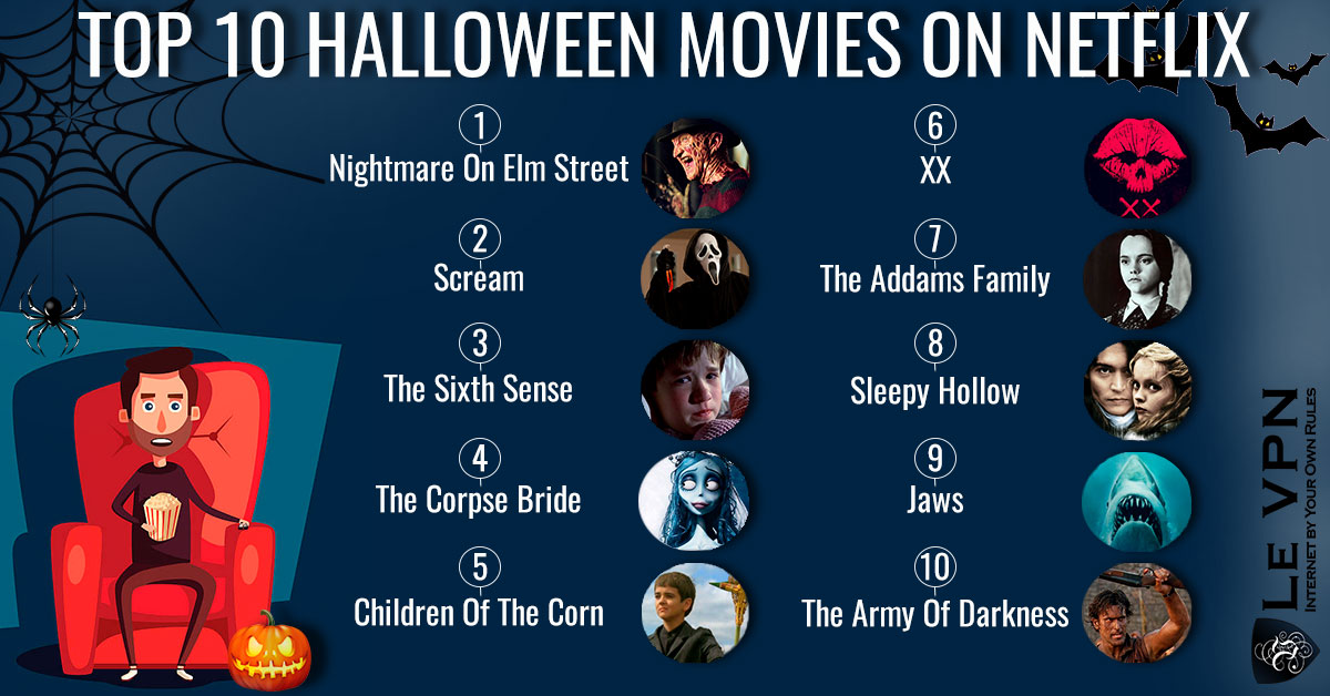 best halloween movies on netflix