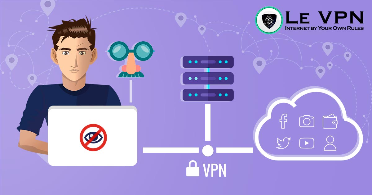 Top 10 Solutions for Anonymous Browsing. | Le VPN Blog