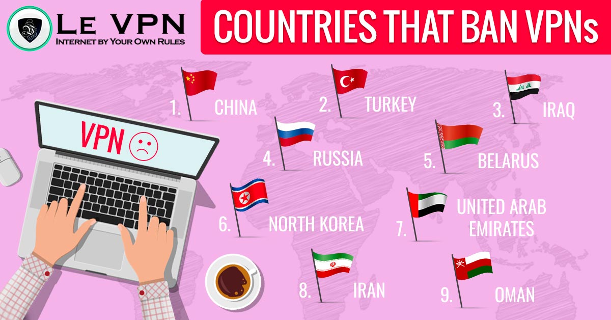 Are VPNs Legal: In Which Countries are VPNs Illegal?