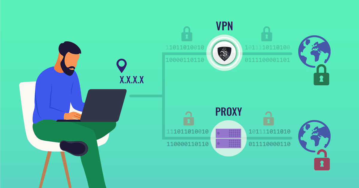 Hide Proxy Connections: What Is a Proxy and What Is an IP Address? | Le VPN