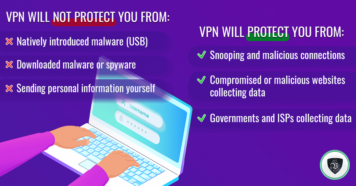 What will a VPN not protect you from?