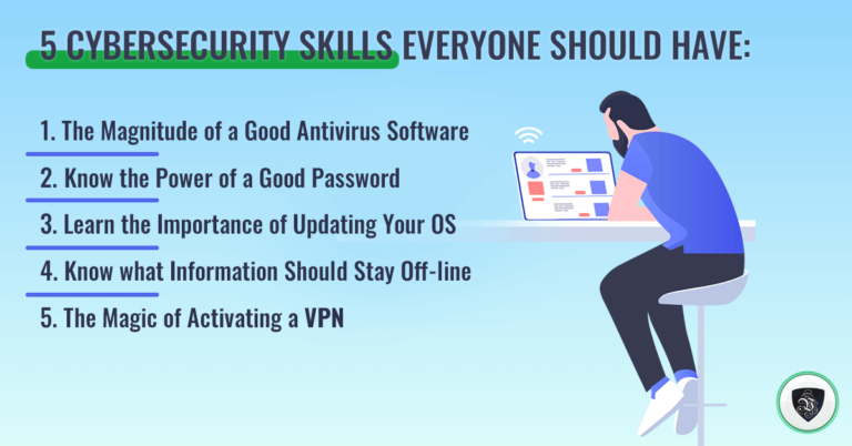 5 Cybersecurity Skills Everyone Should Have - Le VPN